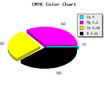 CMYK background color #E3CDD1 code