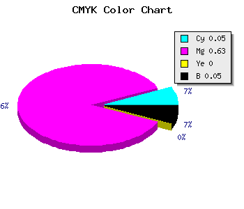 CMYK background color #E459F1 code