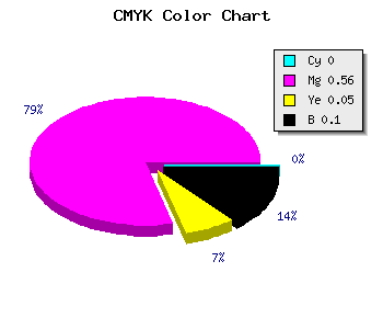 CMYK background color #E565DA code