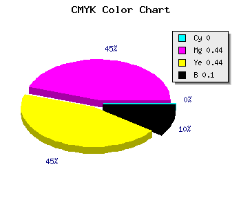 CMYK background color #E58181 code