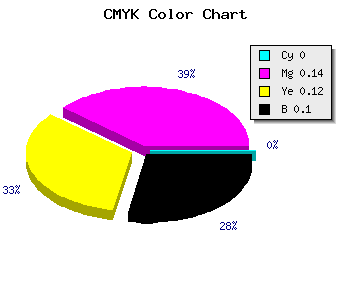 CMYK background color #E5C6C9 code