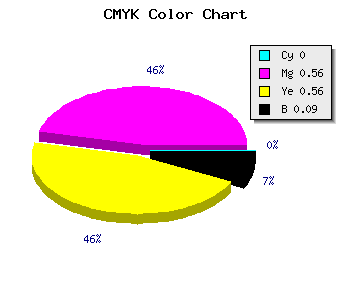 CMYK background color #E96767 code