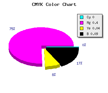 CMYK background color #E98BDF code