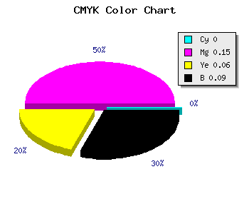 CMYK background color #E9C7DC code