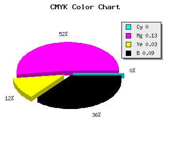 CMYK background color #E9CBE3 code