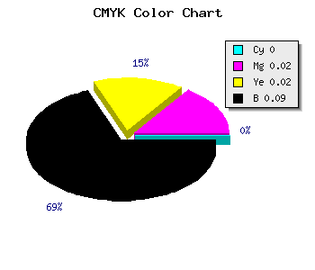 CMYK background color #E9E5E5 code