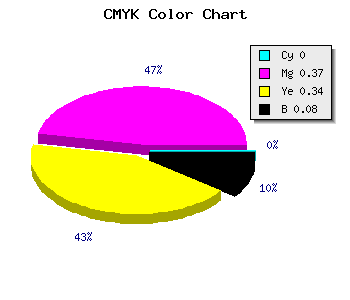 CMYK background color #EA949A code