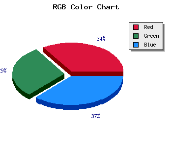 css #EBC8FE color code html