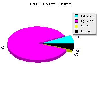 CMYK background color #EC87F7 code