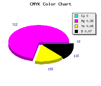 CMYK background color #EC92DA code