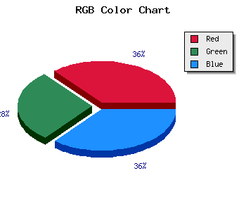 css #ECB7EA color code html