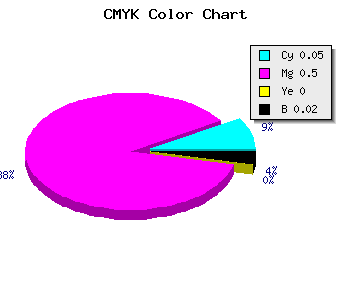 CMYK background color #ED7DFA code