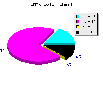 CMYK background color #EDCEF8 code