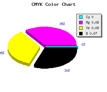 CMYK background color #EDDBDB code