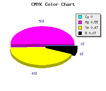 CMYK background color #EE6B7F code
