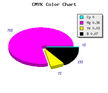 CMYK background color #EE98E8 code