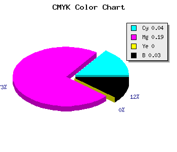 CMYK background color #EECAF8 code