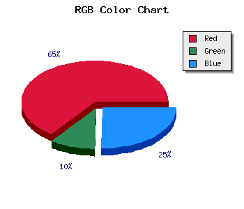css #EE245D color code html