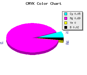 CMYK background color #EE4FFB code