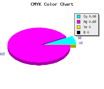 CMYK background color #EE4FFE code