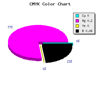 CMYK background color #EFC0F0 code