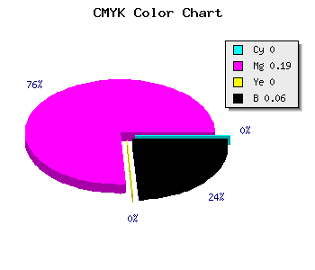 CMYK background color #EFC1EF code