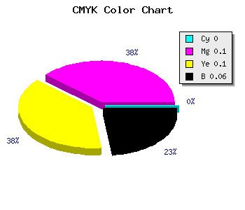 CMYK background color #EFD8D8 code