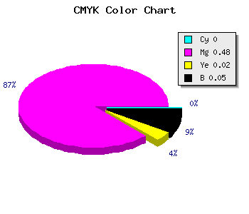 CMYK background color #F17EEB code