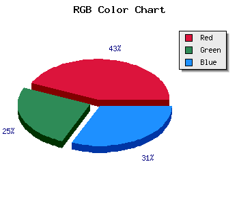 css #F18DAE color code html