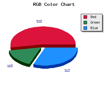 css #F14B8D color code html