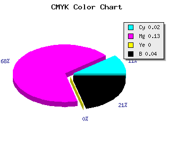 CMYK background color #F2D6F6 code