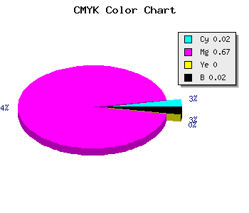 CMYK background color #F351F9 code