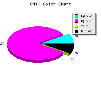CMYK background color #F4CDF9 code