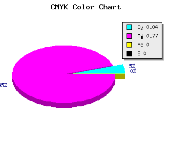 CMYK background color #F43BFF code