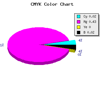 CMYK background color #F590FB code