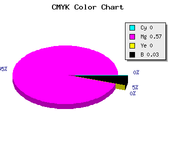 CMYK background color #F669F7 code