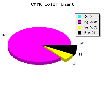 CMYK background color #F688EF code