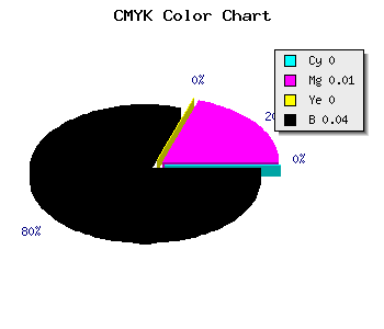 CMYK background color #F6F4F6 code