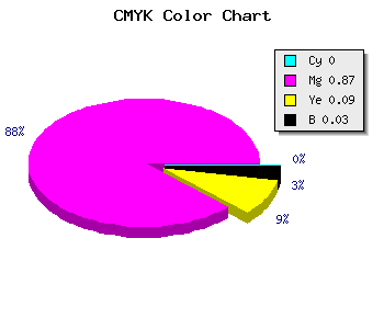 CMYK background color #F721E1 code