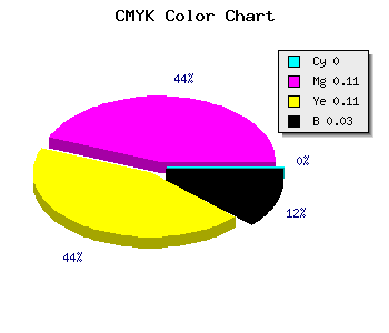 CMYK background color #F8DCDC code