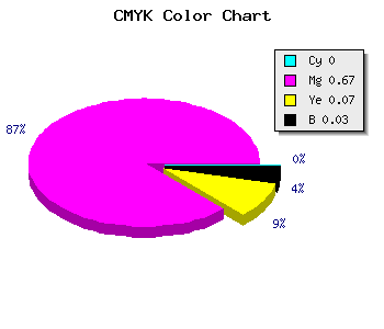 CMYK background color #F852E6 code