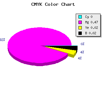 CMYK background color #F983F3 code