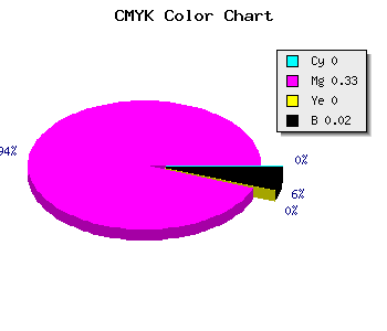 CMYK background color #F9A8FA code