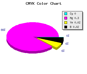 CMYK background color #F9AFF4 code