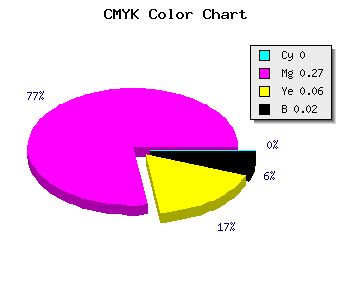 CMYK background color #F9B7E9 code
