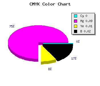 CMYK background color #FAE3F7 code