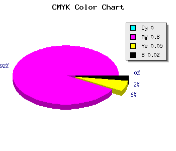 CMYK background color #FA32EE code