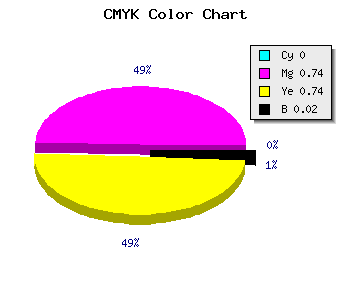 CMYK background color #FB4141 code