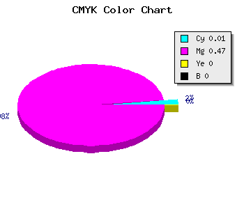 CMYK background color #FD87FF code