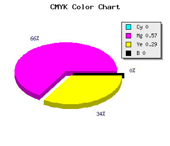 CMYK background color #FF6DB5 code